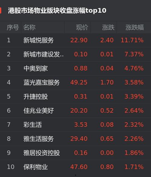 新城最新爆料消息视频,最新视频揭秘幕后真相，震撼来袭！  第1张